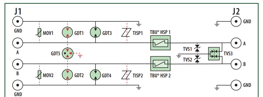 Chart - Bourns RS-485 Evaluation Boards Chart - Bourns RS-485 Evaluation Boards
