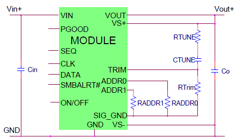 ABB 12A Non-Isolated Pico DLynx™DC-DC Power Modules ABB 12A Non-Isolated Pico DLynx™DC-DC Power Modules