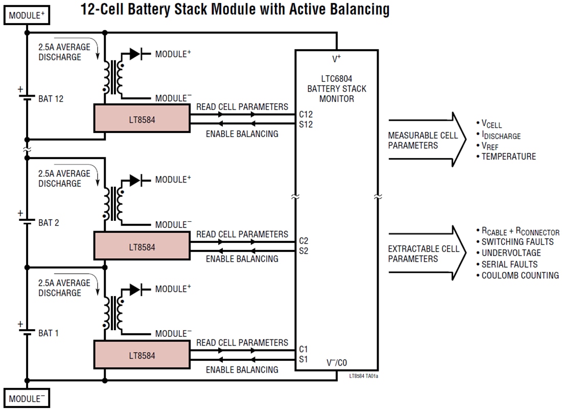 Application Circuit Diagram - Analog Devices Inc. LT8584 Monolithic Flyback DC/DC Converter Application Circuit Diagram - Analog Devices Inc. LT8584 Monolithic Flyback DC/DC Converter