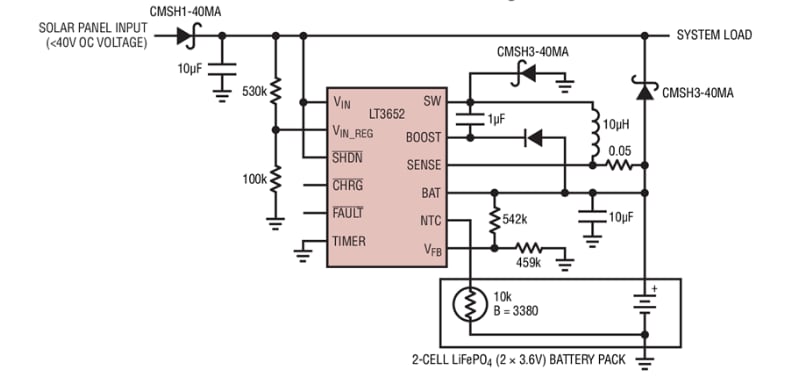 Block Diagram - Analog Devices Inc. LT3652 Power Tracking 2A Battery Chargers Block Diagram - Analog Devices Inc. LT3652 Power Tracking 2A Battery Chargers