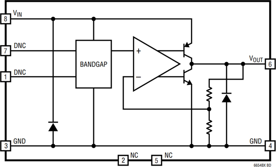 Block Diagram - Analog Devices Inc. LT6654BX 2.5V Precision Voltage Reference Block Diagram - Analog Devices Inc. LT6654BX 2.5V Precision Voltage Reference