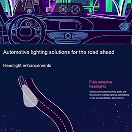 Infographic - Amphenol FCI Minitek MicroSpace™ Connector System Infographic - Amphenol FCI Minitek MicroSpace™ Connector System