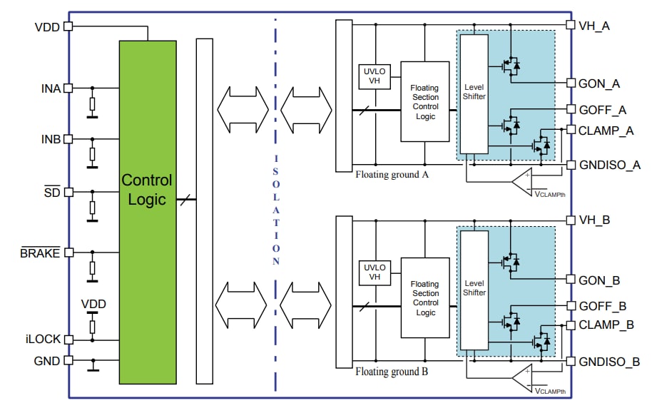 STGAP2SiCD Galvanically Isolated Dual Gate Driver - STMicro | Mouser