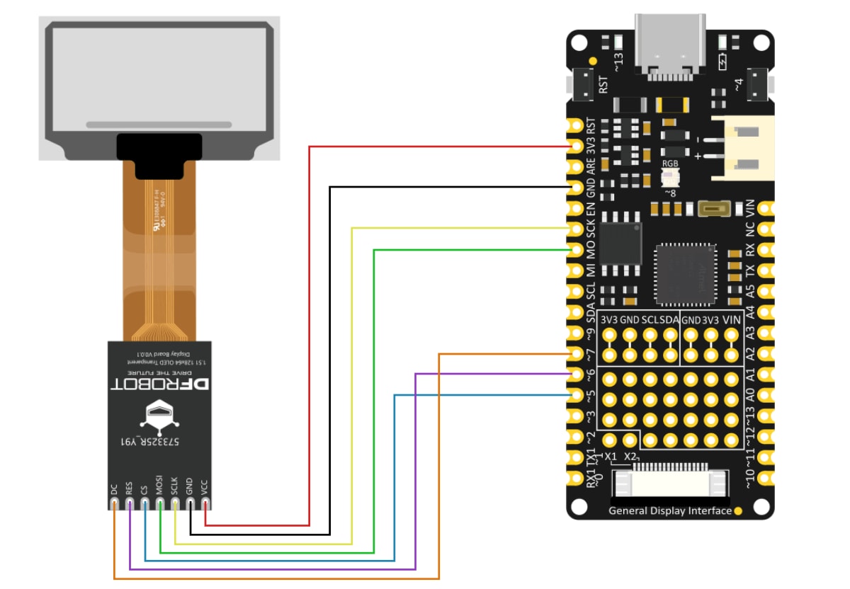 Fermion 1.51” OLED Display w/ Converter (Breakout) - DFRobot | Mouser